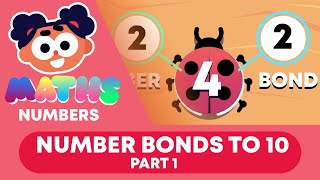 Number Bonds to 10 PART 1 | Numbers | Maths | FuseSchool Kids