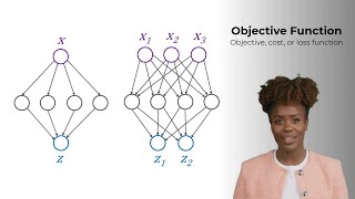 Deep Learning Chapter 4a: Objective Function