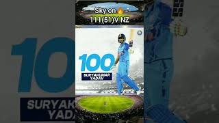 Suryakumar yadav on 🔥vs NZ!#suryakumaryadav#cricket#shorts#INDvNZ#T20cricket#TeamIndia#ytshorts
