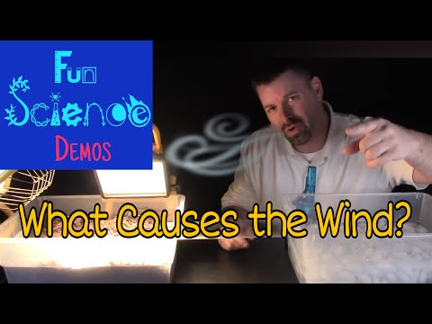 Why is there no breeze at night?