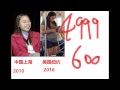 【中國情報】如何看待王丹，吾尔开希，柴玲，陈破空，辛灏年，曹长青，刘晓波，郎咸平，马云，王福重？ 20161016