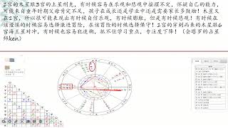 怎样的星盘会让孩子学习拖拉不专注呢？学业星盘案例解读