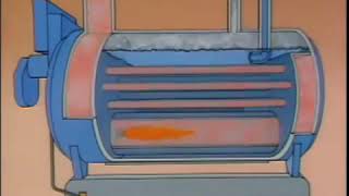 How Firetube Boilers Work