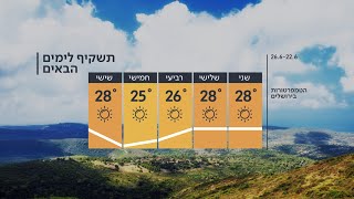 התחזית 21.06.20: ירידה קלה בטמפרטורות