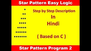 Star Pattern Program 2 #CProgramming #starpattern #starpatterninc