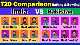 🏆India and Pakistan T20 Stats Comparison🏆Most Runs🏆Most Wickets Most 6s & 4s🏆ICC T20 World Cup 2021