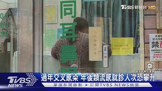 過年交叉感染 年後類流感就診人次恐攀升｜TVBS新聞 @TVBSNEWS01