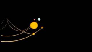 Solar system's helical motion through space