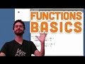 7.2: Functions Basics - Processing Tutorial