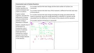 SACE Stage 2 Physics 4.2.B - Atoms and Nuclei - Structure Nucleus Part B Conservation Laws