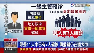 與確診議員聚餐  首例地方政府一級主管確診