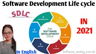 Software Development Lifecycle (SDLC) By Software Testing Tutorial In 2021