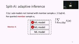 USENIX Security '22 - Mitigating Membership Inference Attacks by Self-Distillation Through a Novel