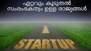 ഏറ്റവും കൂടുതൽ സംരംഭകത്വം ഉള്ള രാജ്യങ്ങൾ | Most entrepreneurial countries in the world