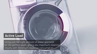 NEW | ActiveCare Washing Machines | Active Load Technology