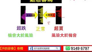 【升跌節奏】恒指超跌啦，機會係邊話你知！2019 11 13