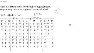 Example Problem Demo: Unit 2 Full Truth Table 2