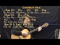 Shallow (Lady Gaga) Strum Guitar Cover Lesson with Chords/Lyrics