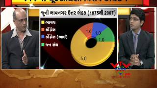 VTV - BHAVNAGAR PURVA (EAST)-  BETHAK BOLE CHE