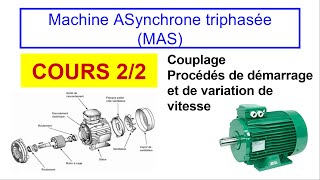 Moteur Asynchrone Triphasé - Cours 2/2 - Couplage, Procédés de démarrage et de variation de vitesse