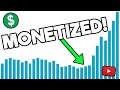 YouTube Algorithm Update - The Monetization Effect on Views!