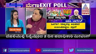 ಗುಜರಾತ್ ಯಾರಿಗೆ..? | Discussion With Prashant Natu On Gujarat Election Exit Polls Result (Part-2)