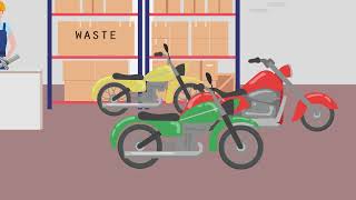 What is Just-in-Time (JIT) Inventory Management?