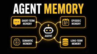 Agent Memory Architectures Explained