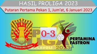 Hasil Proliga 2023 Hari Ini │ Jakarta Popsivo Polwan vs Jakarta Pertamina Fastron │