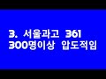 2006 2010 고교별 서울대 합격자 순위