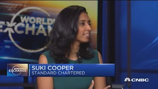 StanChart: Gold prices may regain some traction, but new headwinds have materialized