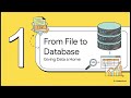 MySQL Workbench and Python Cursor Method