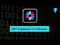 JWT Authentication Explained in 7 Minutes (vs Sessions)