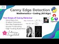 #21 OPENCV - PYTHON | Canny Edge Detection EXPLAINED | Coding SOBEL, LAPLACIAN and CANNY Filters