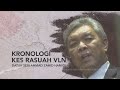 [INFOGRAFIK] Kronologi kes rasuah VLN Datuk Seri Ahmad Zahid Hamidi