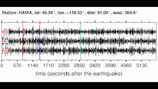 HAWA Soundquake: 4/3/2012 10:42:35 GMT