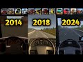 Evolution of Android/IOS Truck simulator Games