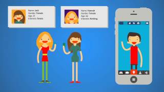 Yoddle Mobile App Explainer Video