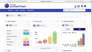 VisionLink® Unified Fleet Tutorial Introduction 1