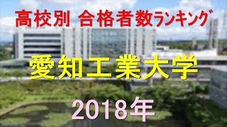 愛知工業大学 高校別合格者数ランキング 2018年【グラフでわかる】