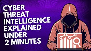 Cyber Threat Intelligence (CTI) Explained for Beginners Under 2 Minutes