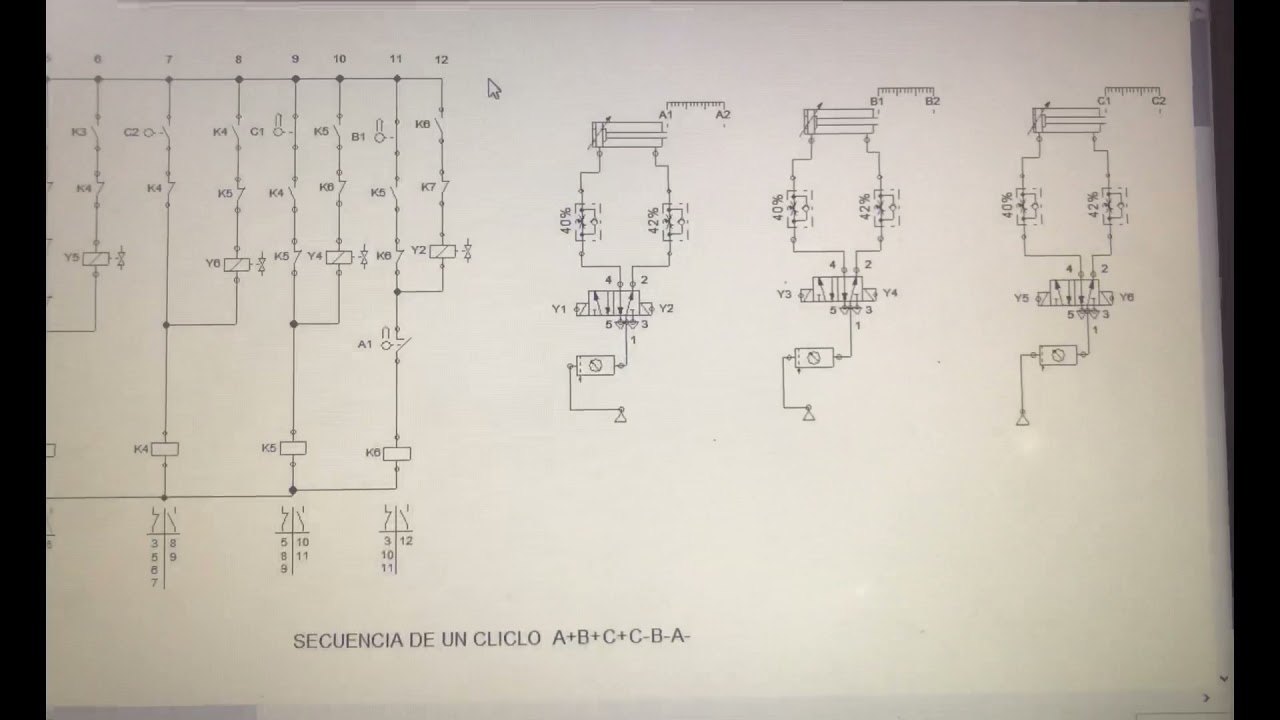 Secuencia De Un Ciclo A+B+C+C-B-A- - YouTube