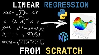 Linear Regression From SCRATCH - No Libraries, just Math