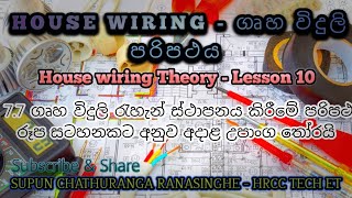 House wiring 10 - ගෘහ විදුලි පරිපථ ස්ථාපනයට ඉතා වැදගත් අන්තර් ජාතික විදුලි ඉංජිනේරු ආයතනයේ රෙගුලාසි.