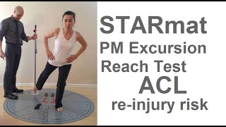 APTEI: STARmat Postero-Medial Excursion Test