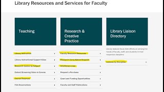 Library Overview for Faculty