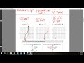 phs precalculus pap section 1.5.2 transformations part i