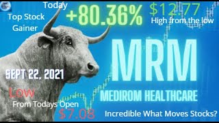 Sept 22, 2021 (+80.36%) MRM Medirom - Top Winner Today  #epicstocks #epic #stock