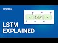 LSTM Explained | What Is LSTM | Deep Learning Training | Edureka