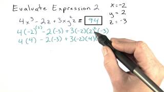 Practice 2 - Visualizing Algebra